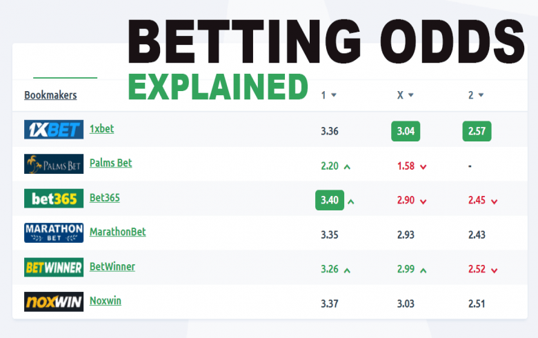 sports betting football match
