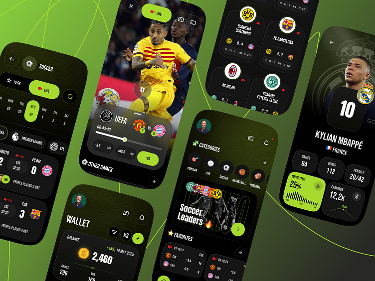 Sportwetten Fußballspiel